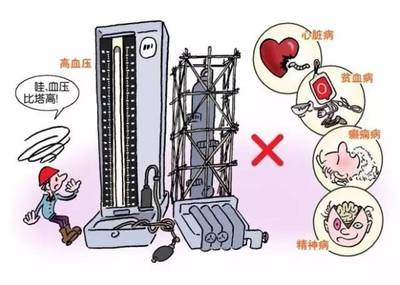 89張(漫畫+實(shí)圖)直觀展示工廠作業(yè)安全事項(xiàng)!