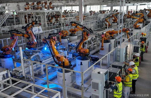 如何搭建數字化工廠車間平臺