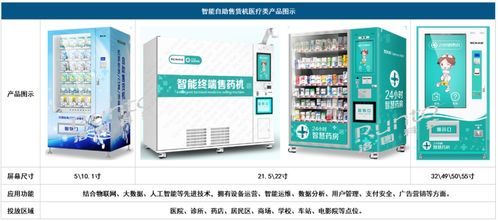 洛圖科技 2023年中國醫療用品自助售貨機市場規模將上漲36