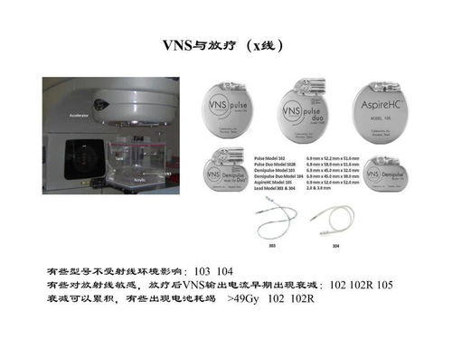 精品課件 vns治療兒童難治性癲癇的若干進展 西交二院呂健 鞏守平等